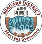 Niagara District Masters Swimming